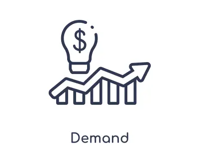 Improving Historical Demand Data Through Simulation