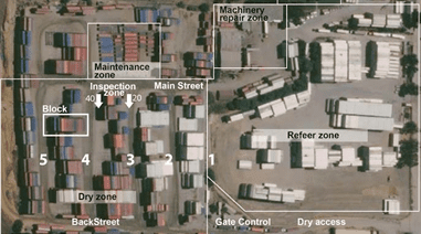 Figure 1- Layout of the Empty Container Depot