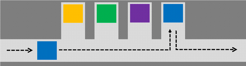 Figure 1- Schematic of the station area
