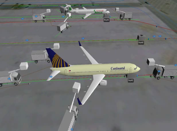 Figure 1-Airport Authorities
