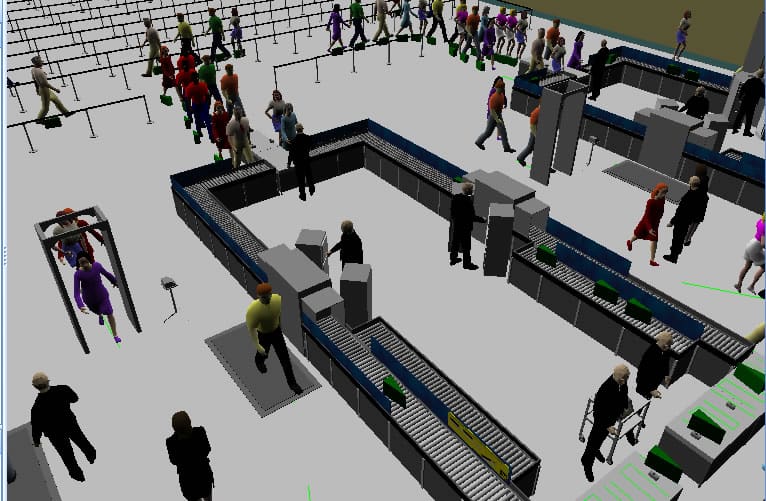 Figure 2- Airport Authorities