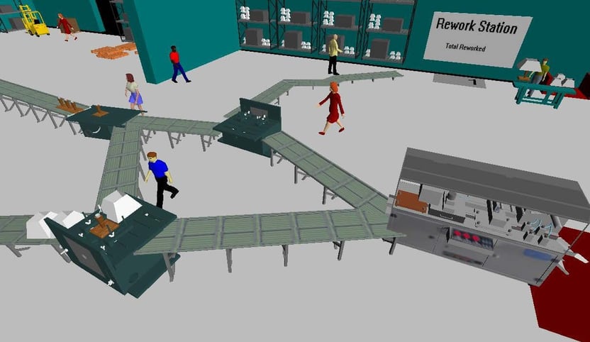 Figure 3- Simio Model