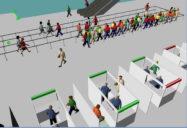 Figure 3-Airport Authorities