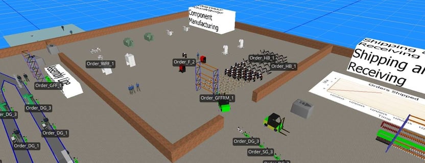 Figure 3-Simio-Production-Scheduling-Software-Factory