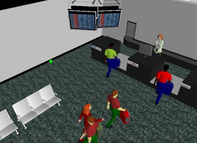 Figure 5-Airport Authorities