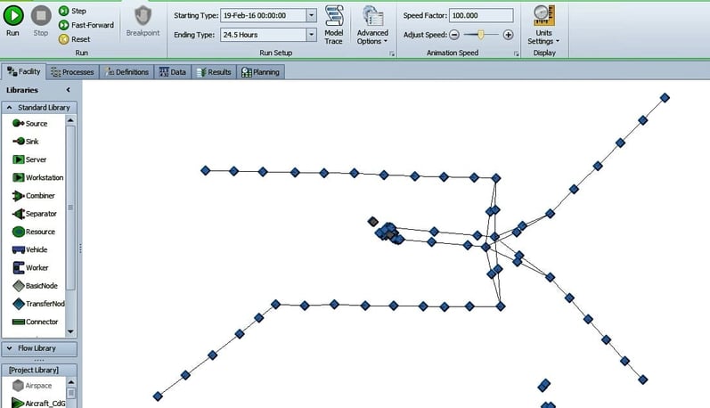 Figure 7- TMA airspace network animation