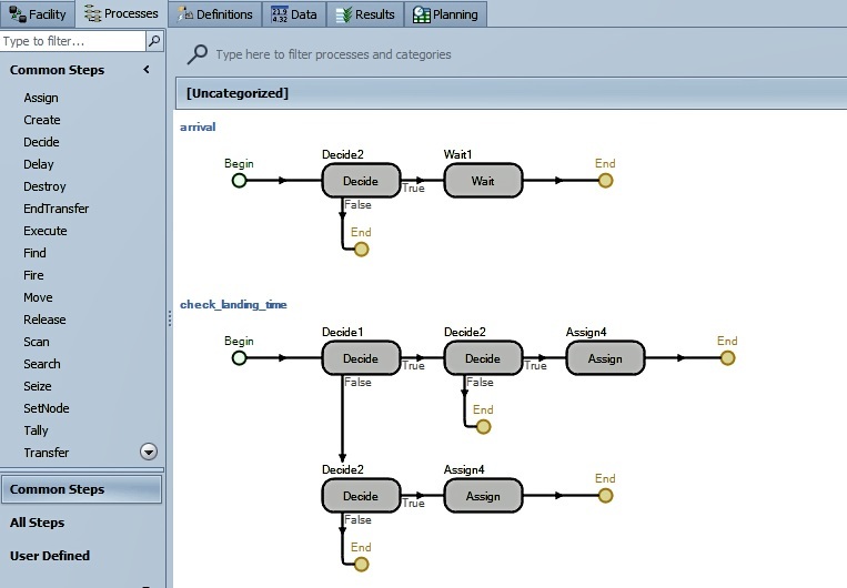 Figure 9- Processes in SIMIO