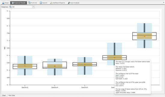 Figure-2-SMORE-Plots-Comparing-Experiment-Runs