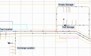 Figure-4-Job-Sequencing-simulation-of-SimGrid-Assembly-plant