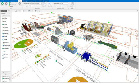 Figure-4-Screenshot-from-a-typical-simulation-model-facility-view