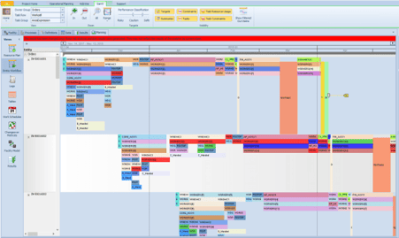 Figure-6-Simio-user-interface-illustrating-resource-usage-on-the-Gantt-chart