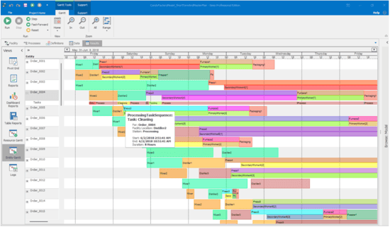 Figure-7-Example-Gantt-Chart-Showing-Detail-Tasks