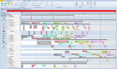 Figure-7-Simio-user-interface-illustrating-the-order-workflow-on-the-Gantt-chart