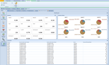 Figure-8-Illustrative-Simio-dashboard-that-can-be-custom-developed-as-required