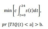 Formulas