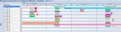 gantt-chart