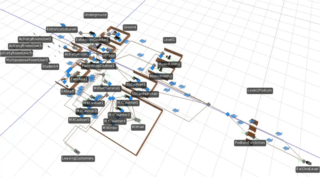 Identifying-Bottle-Necks-In-Student-Amenities-Center-1024x567 (1)