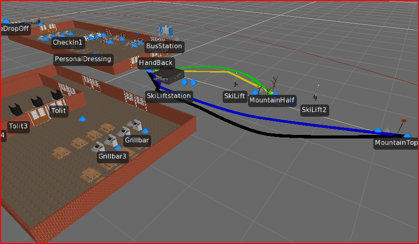 Improving-The-Process-For-A-Ski-Resort