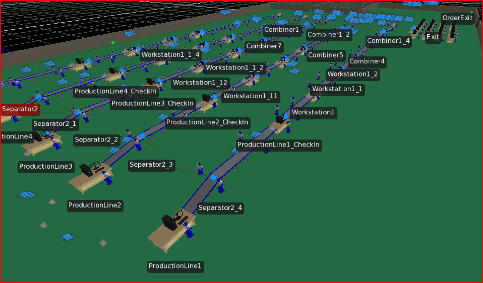 When-Simulation-Shows-You-Dont-Make-Changes