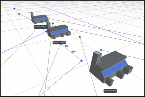 example-of-3D-view-of-grades-1-3