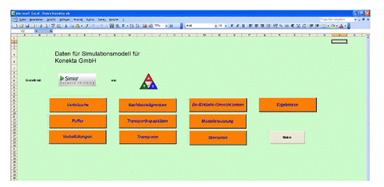 Aggregate view of supply chains