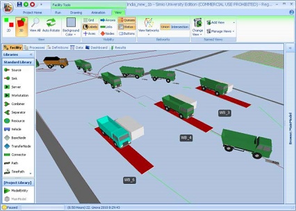 ARENA simulation model for the cement production line